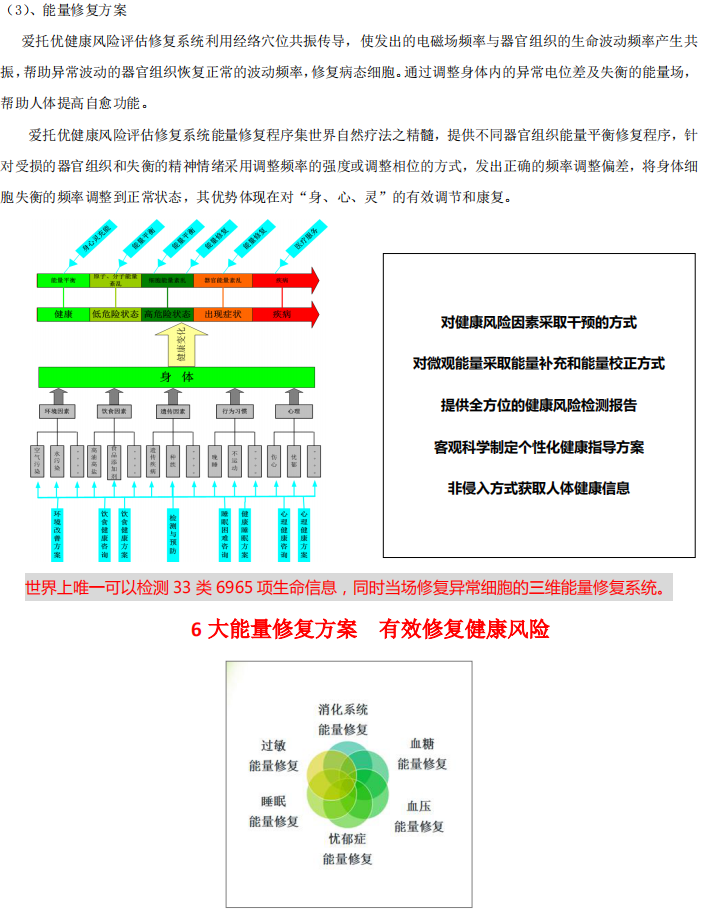 爱托优人体亚健康检测仪